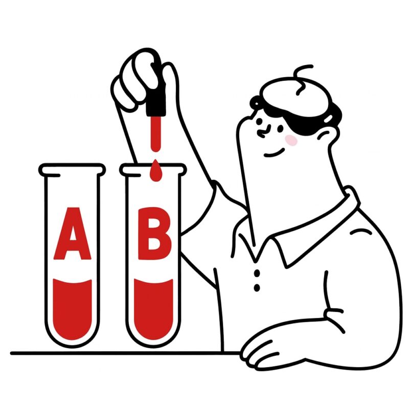 a-b-split-test